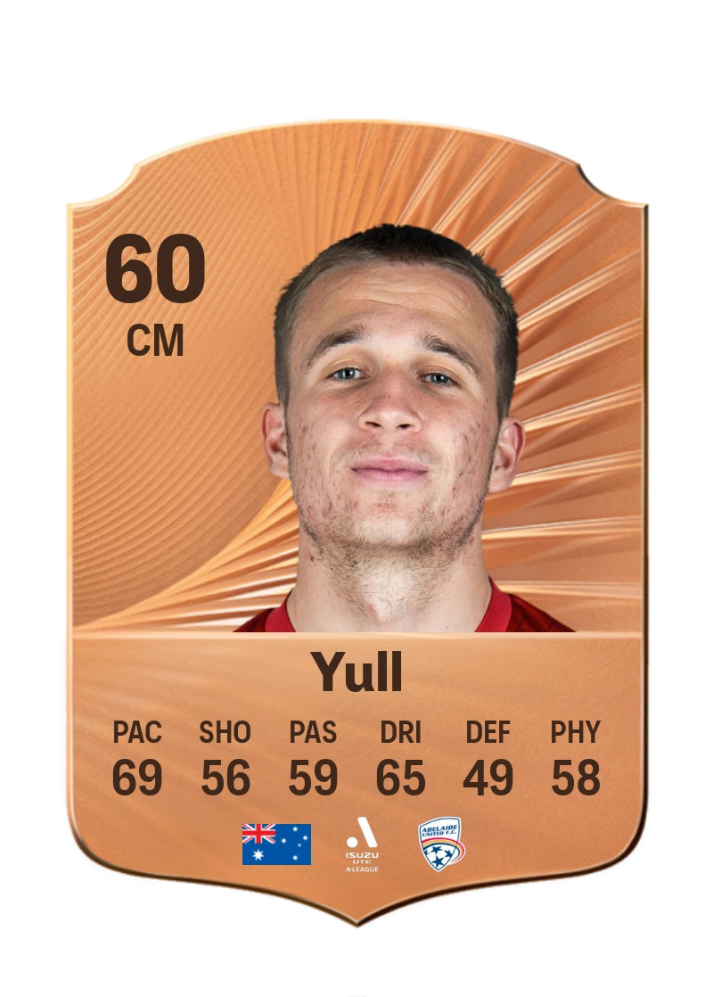 Jonny Yull