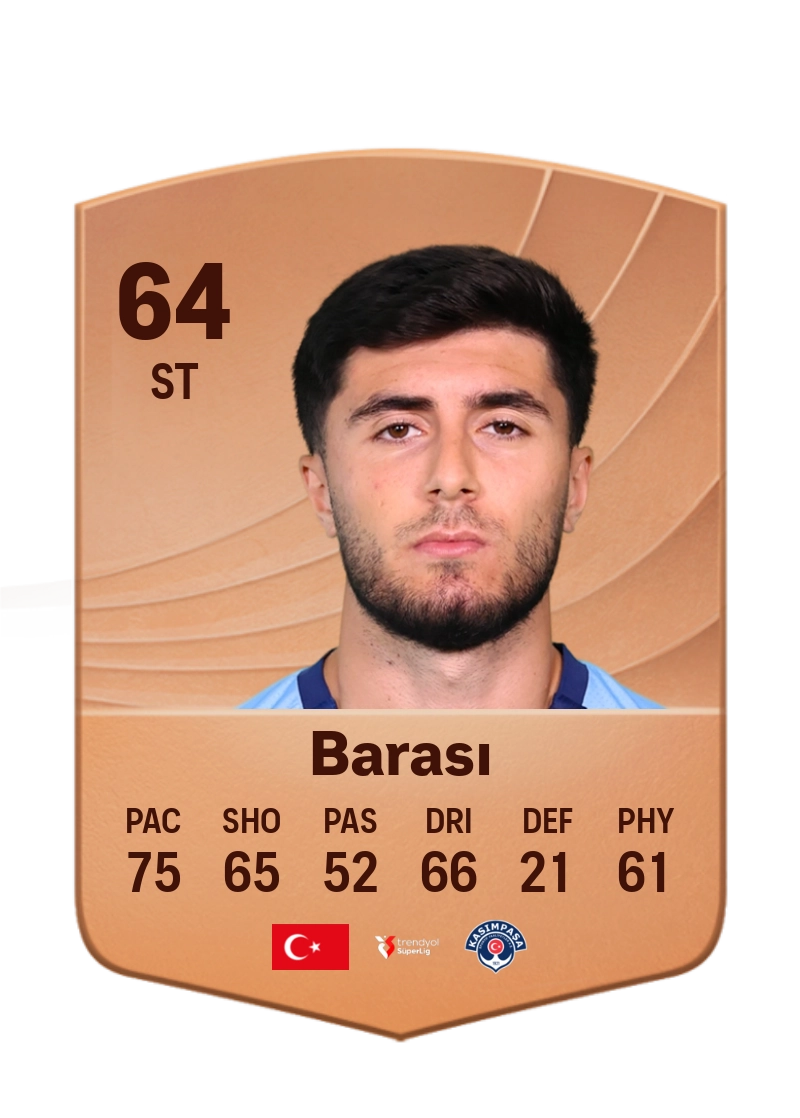 Yusuf Barası