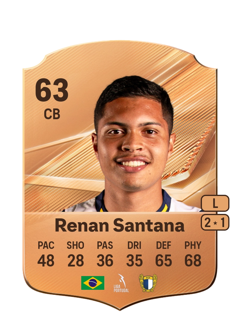 Renan Santana