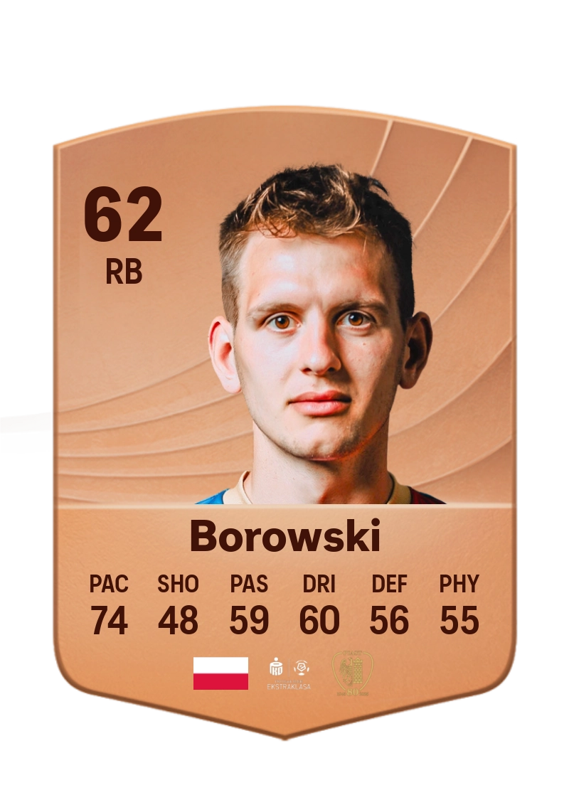Filip Borowski