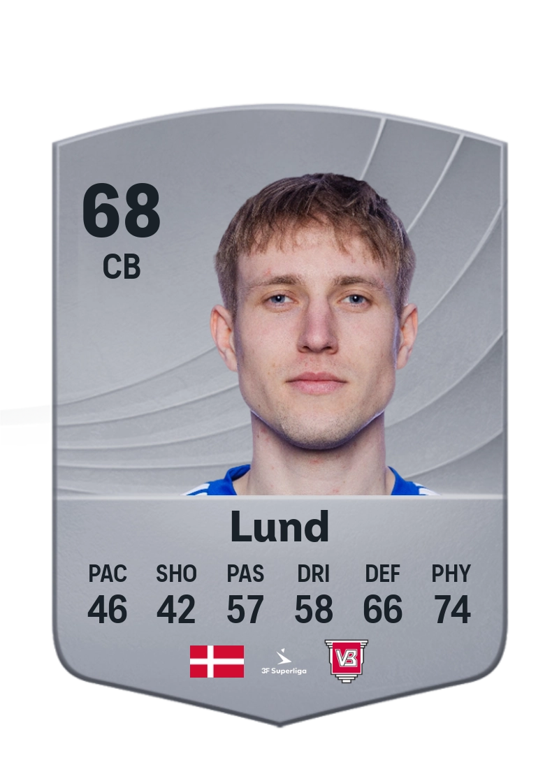 Valdemar Lund