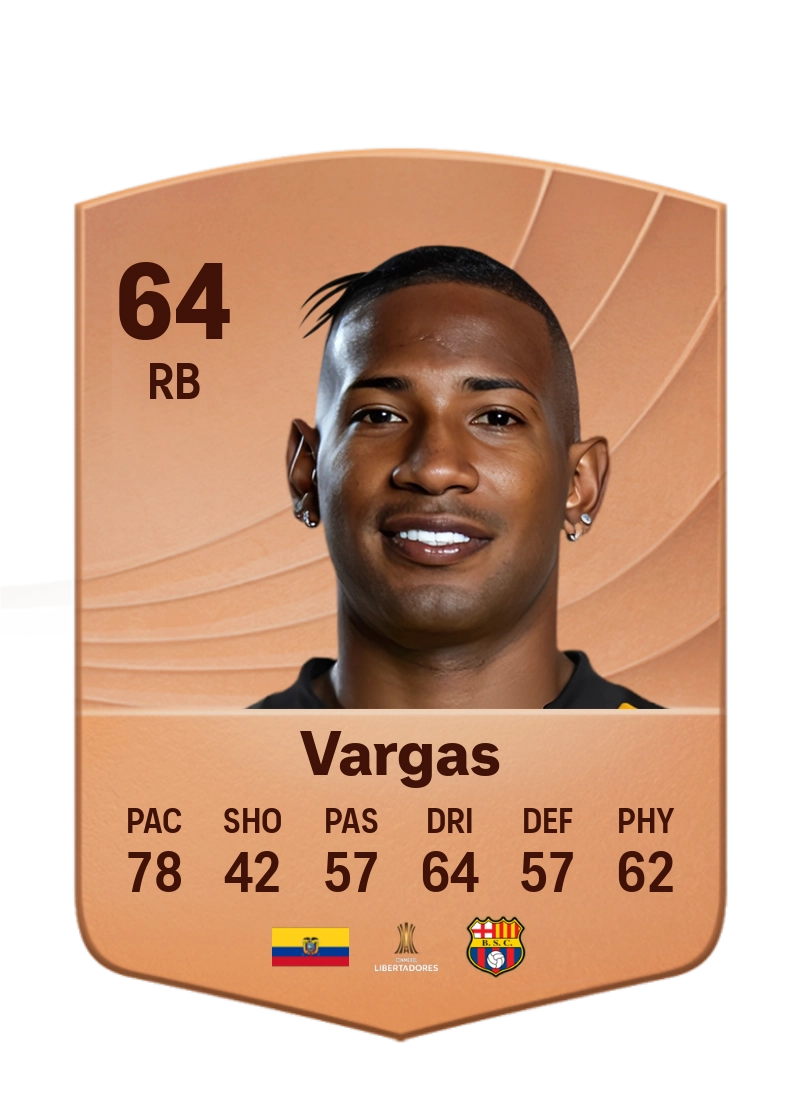 Willian Vargas