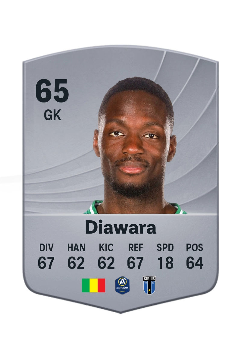 Ismael Diawara