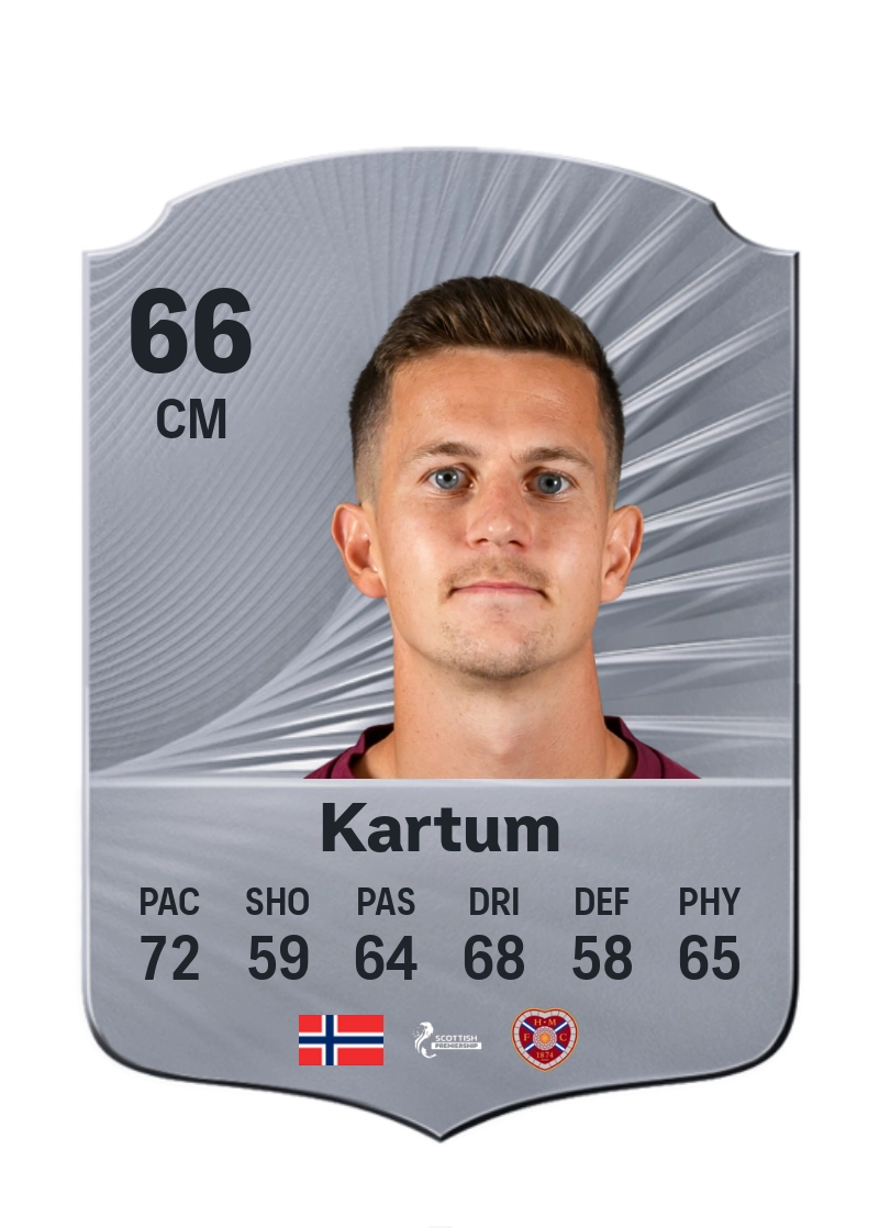 Sander Erik Kartum