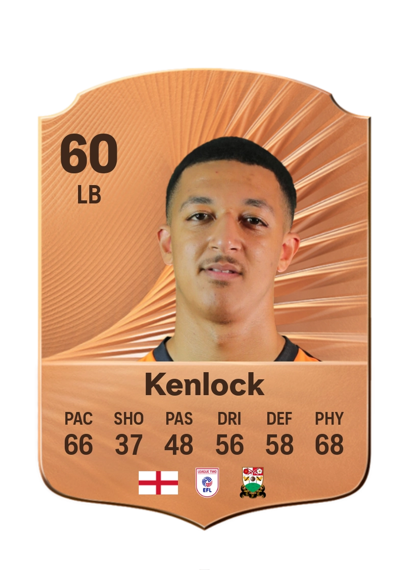 Myles Kenlock