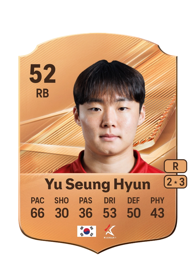 Yu Seung Hyun