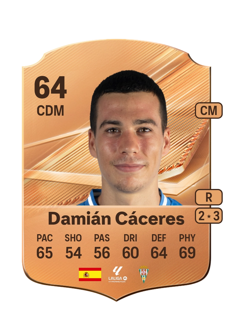 Damián Cáceres