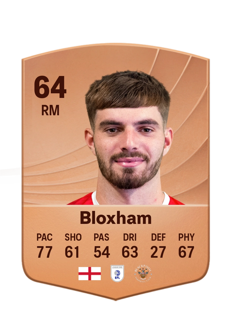 Tom Bloxham