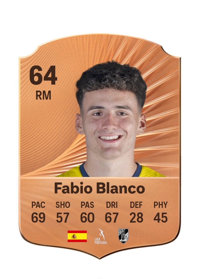 Fabio Blanco