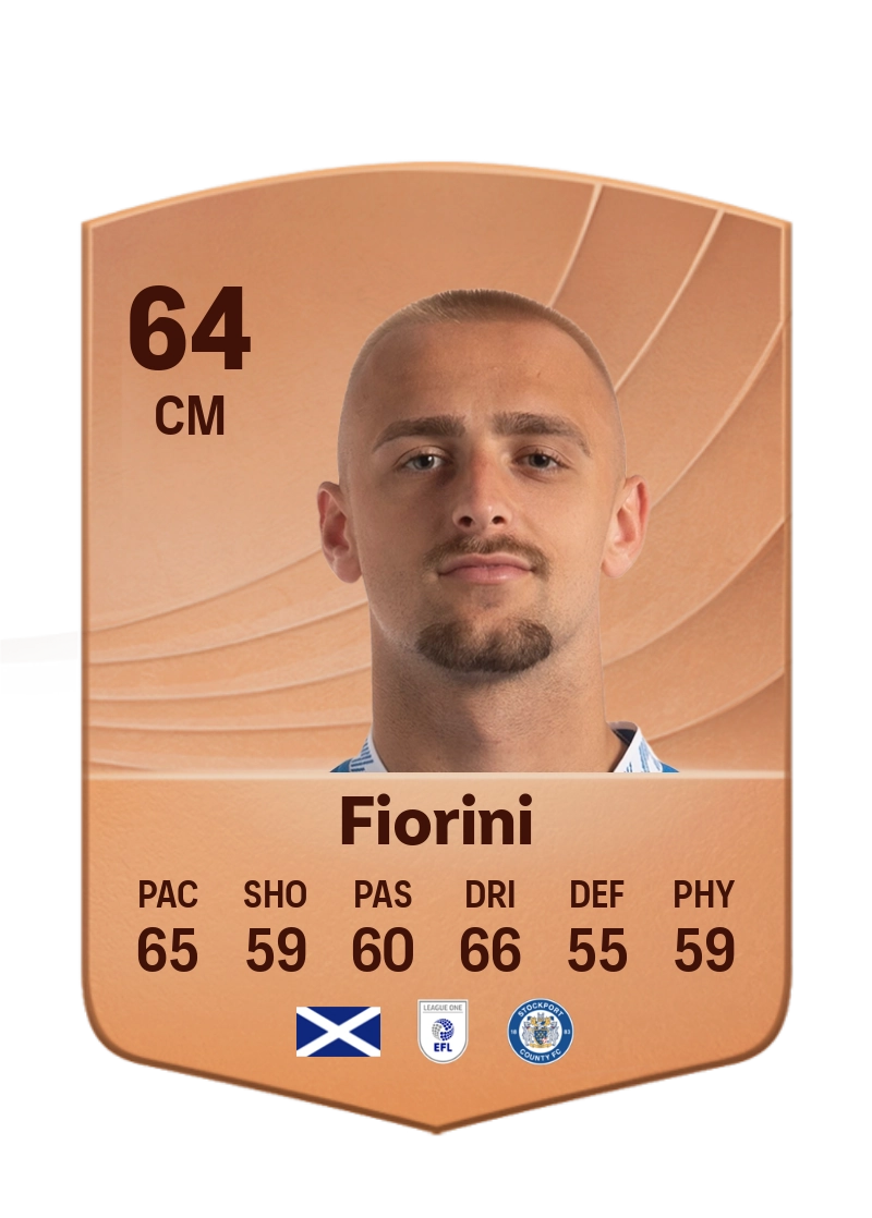 Lewis Fiorini