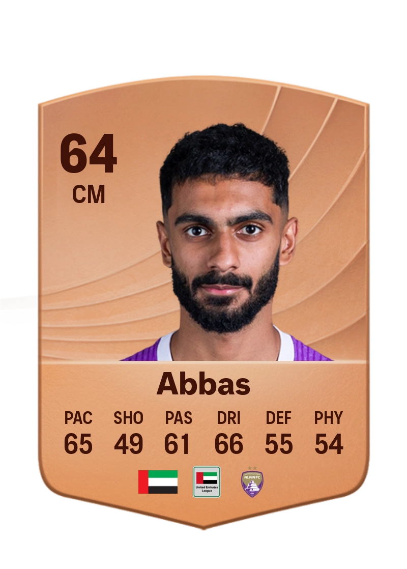 Mohammed Abbas