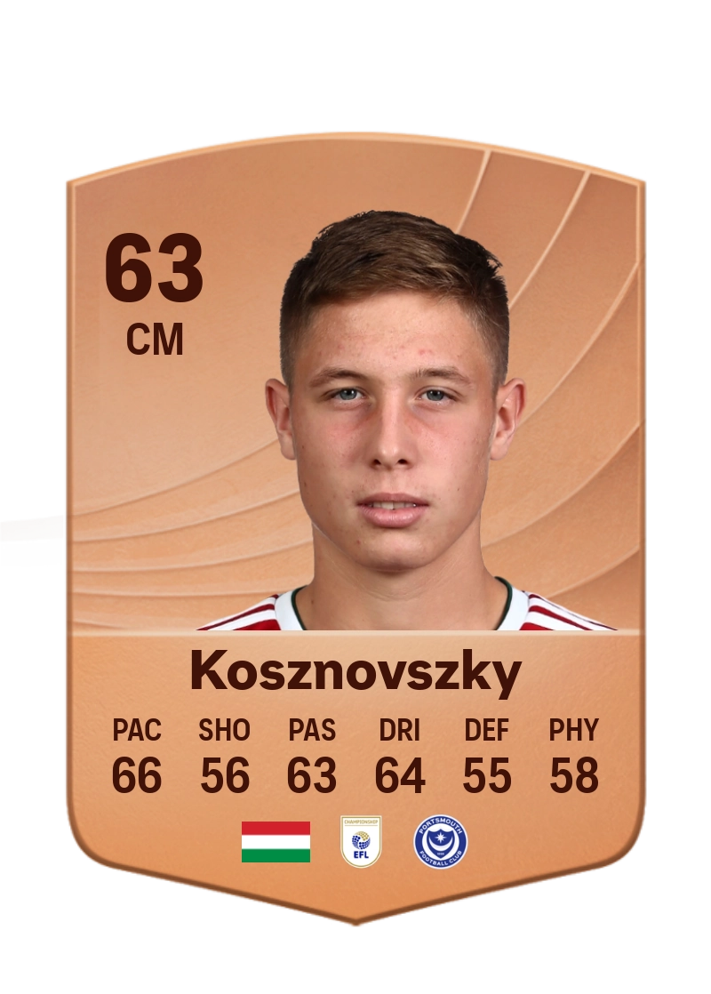 Márk Kosznovszky