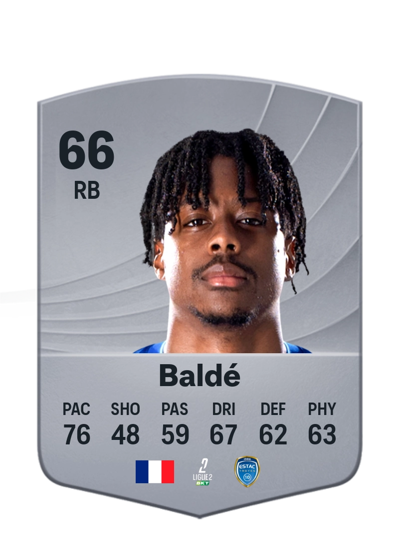 Thierno Baldé