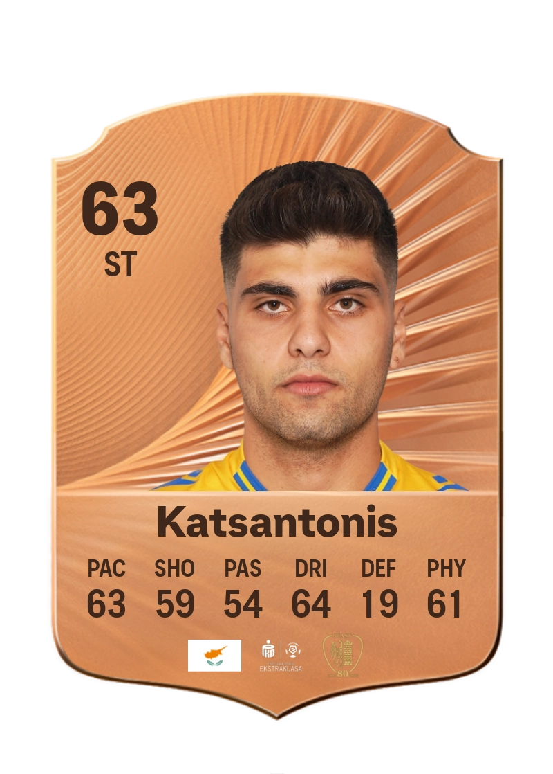 Andreas Katsantonis