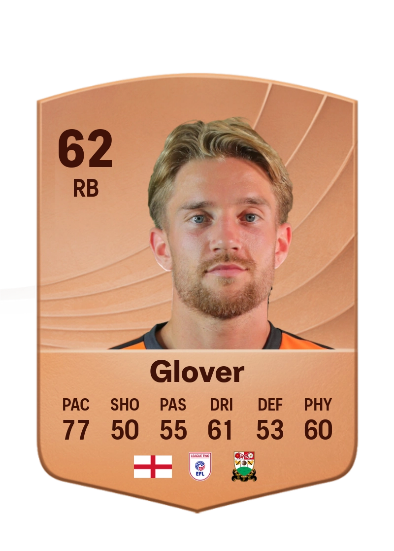 Ryan Glover