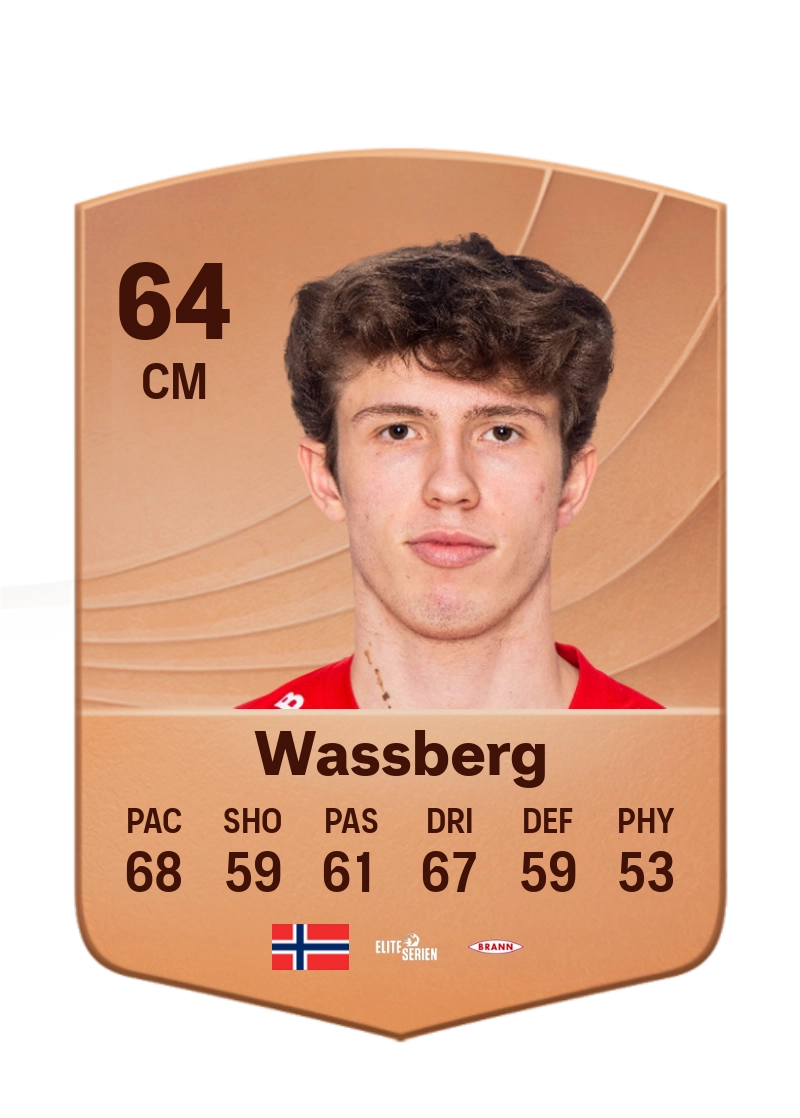 Niklas Jensen Wassberg