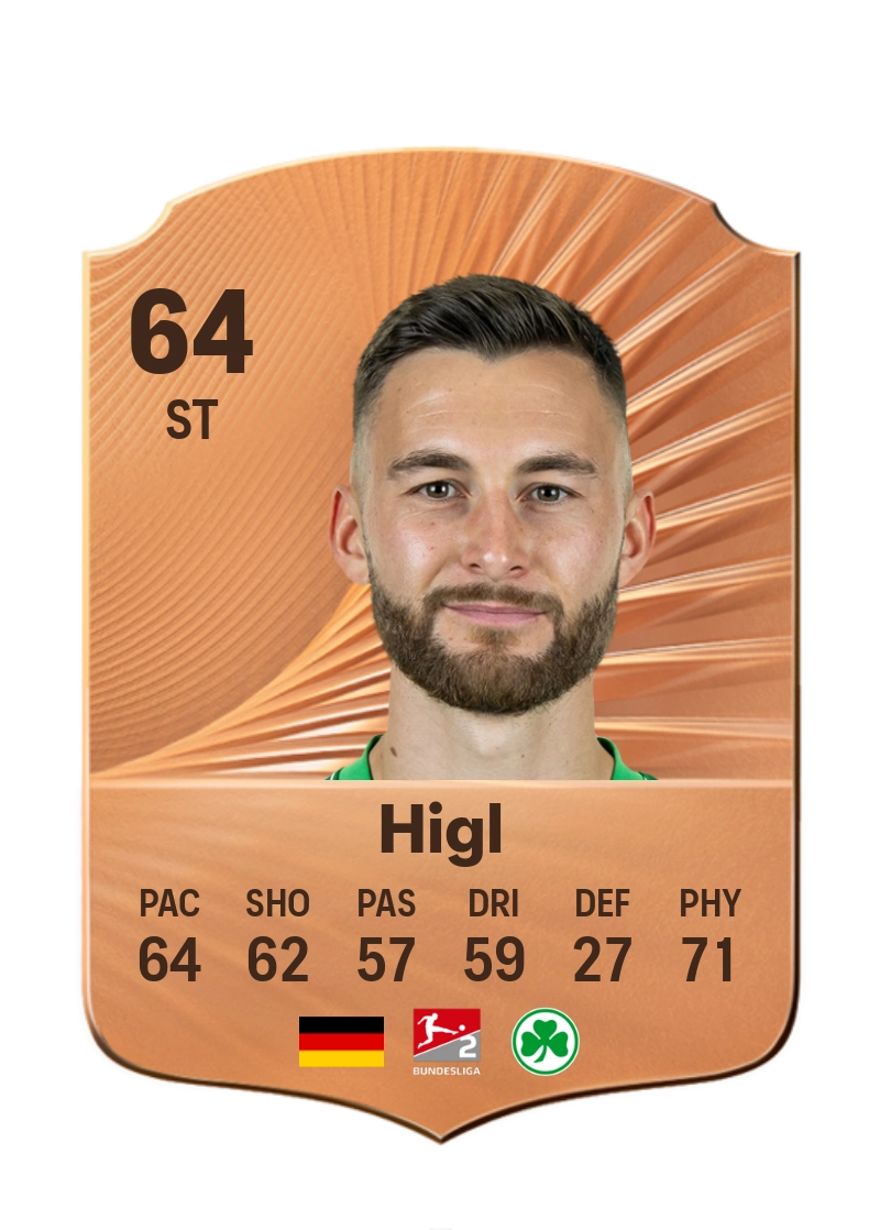 Felix Higl