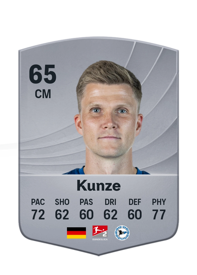 Lukas Kunze