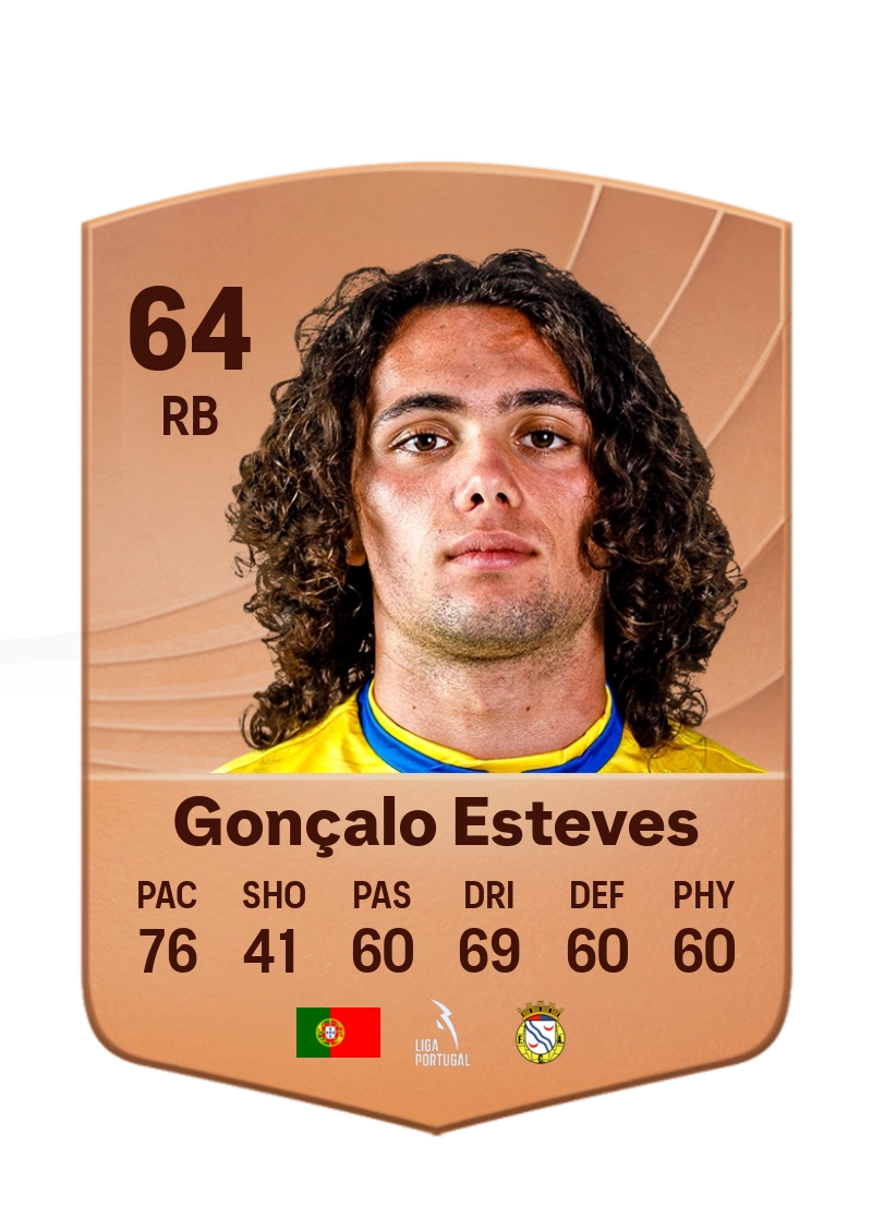 Gonçalo Esteves
