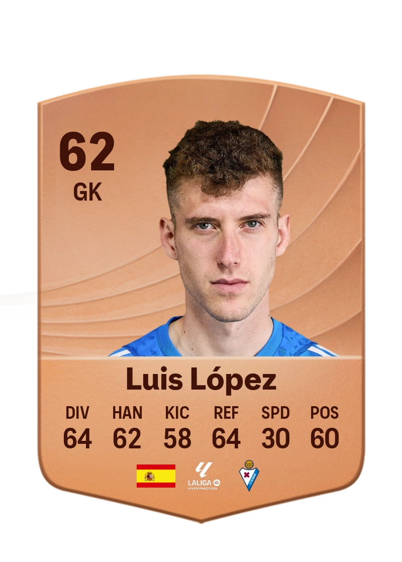 Luis López