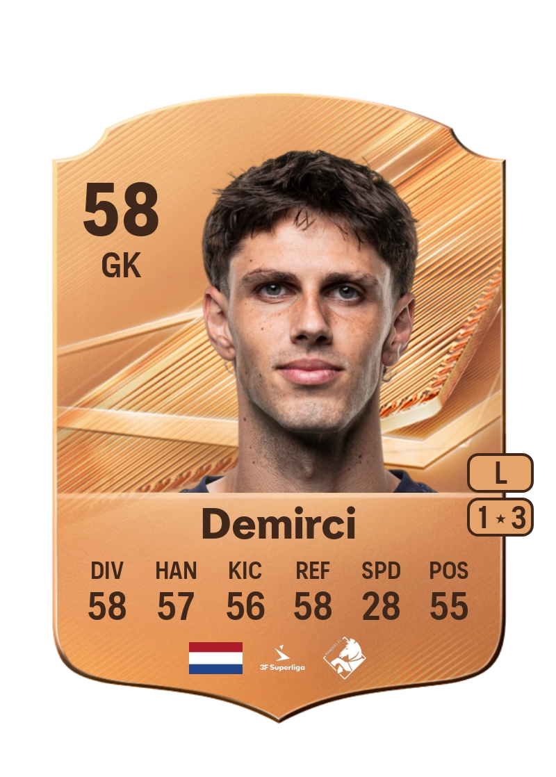 Mert Demirci