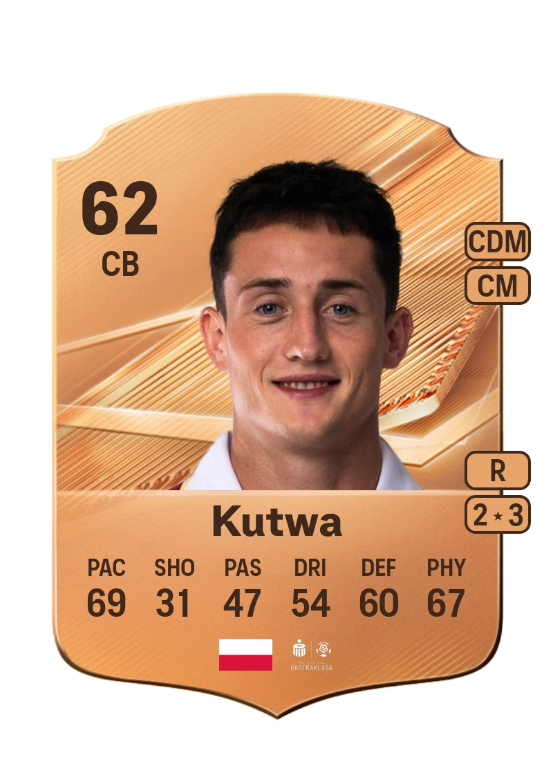 Mariusz Kutwa