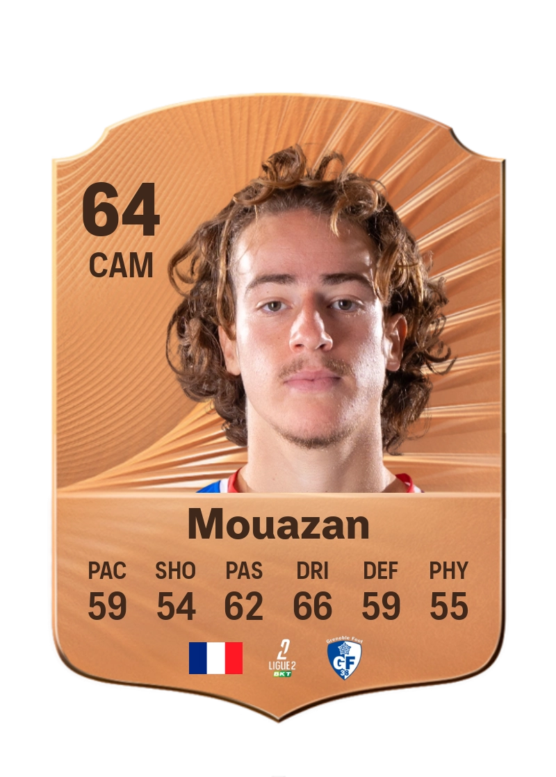 Baptiste Mouazan