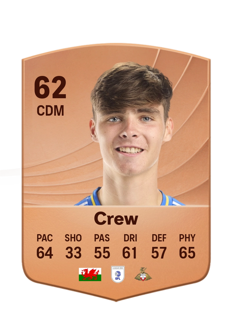 Charlie Crew
