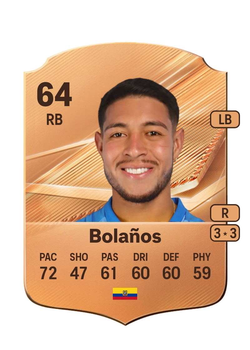 Denilson Bolaños