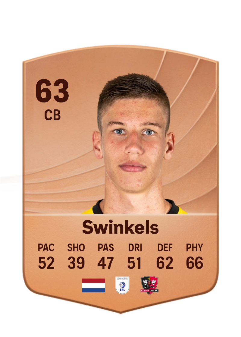 Sil Swinkels