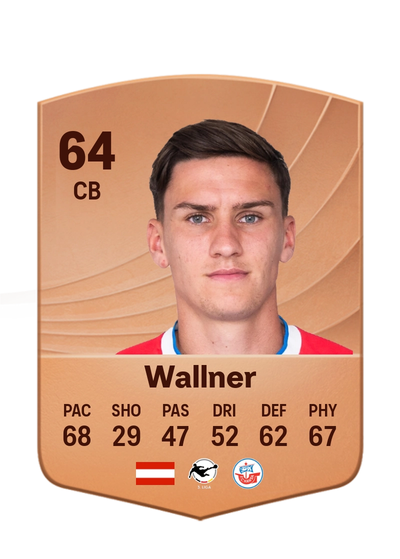 Lukas Wallner