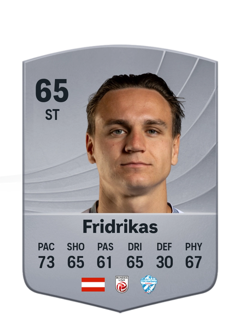 Lukas Fridrikas