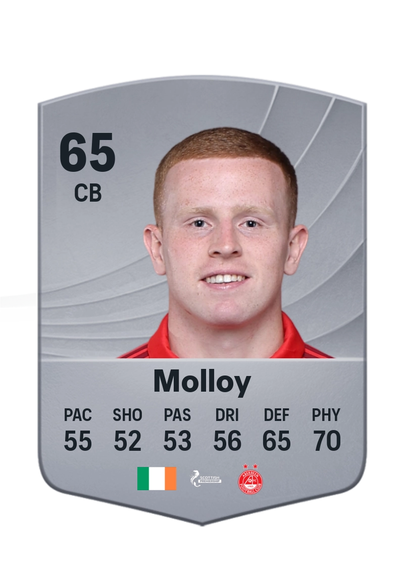 Gavin Molloy