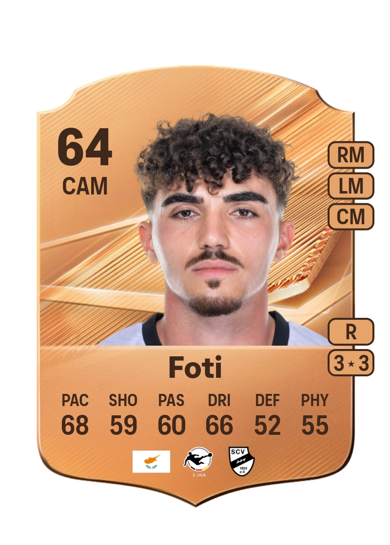 Antonio Foti