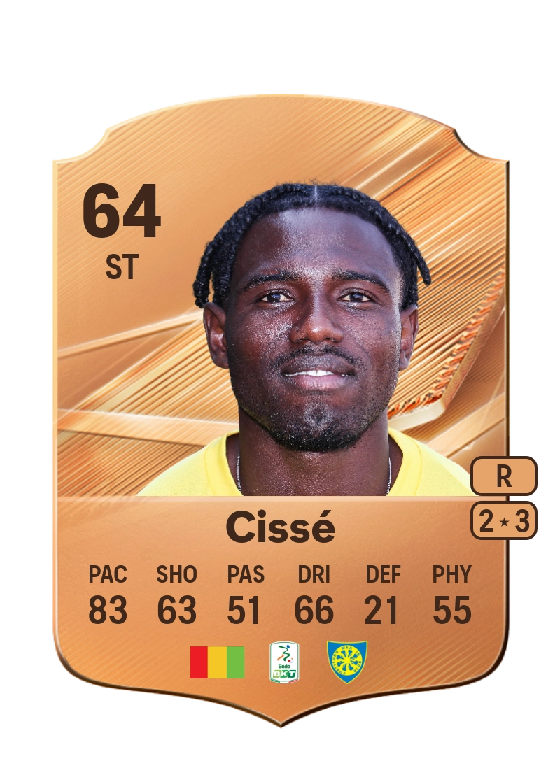 Moustapha Cissé