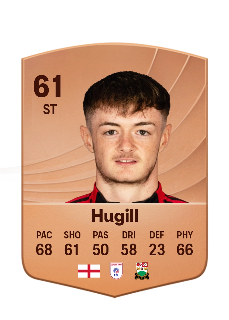 Joe Hugill