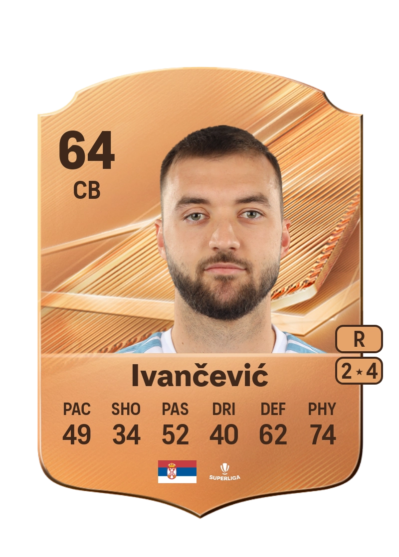 Mihajlo Ivančević