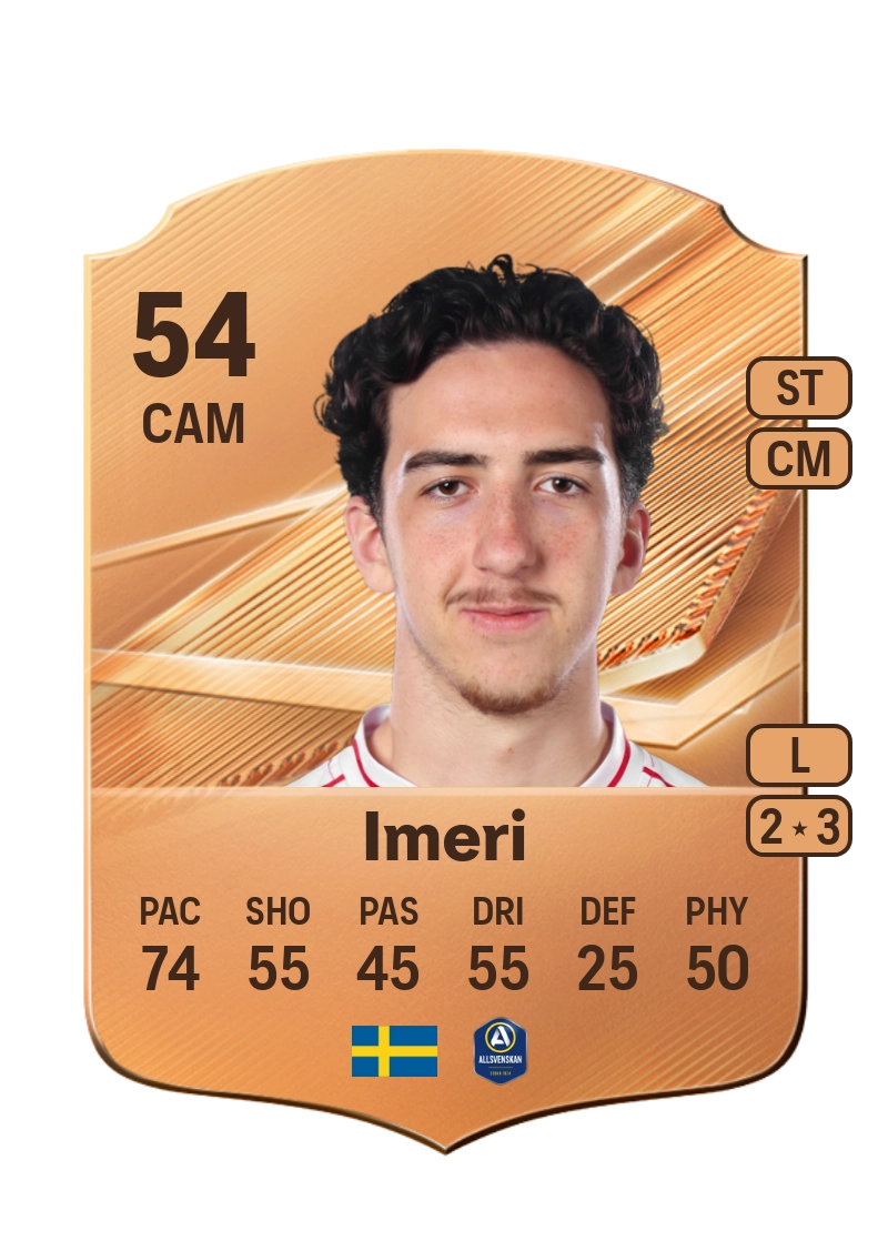 Elion Imeri