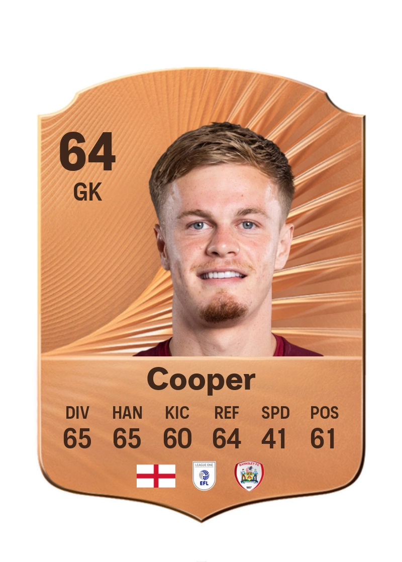 Murphy Cooper