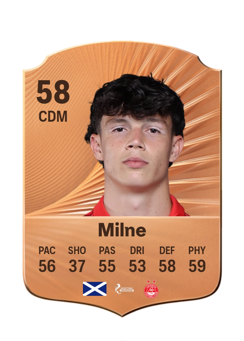 Jack Milne