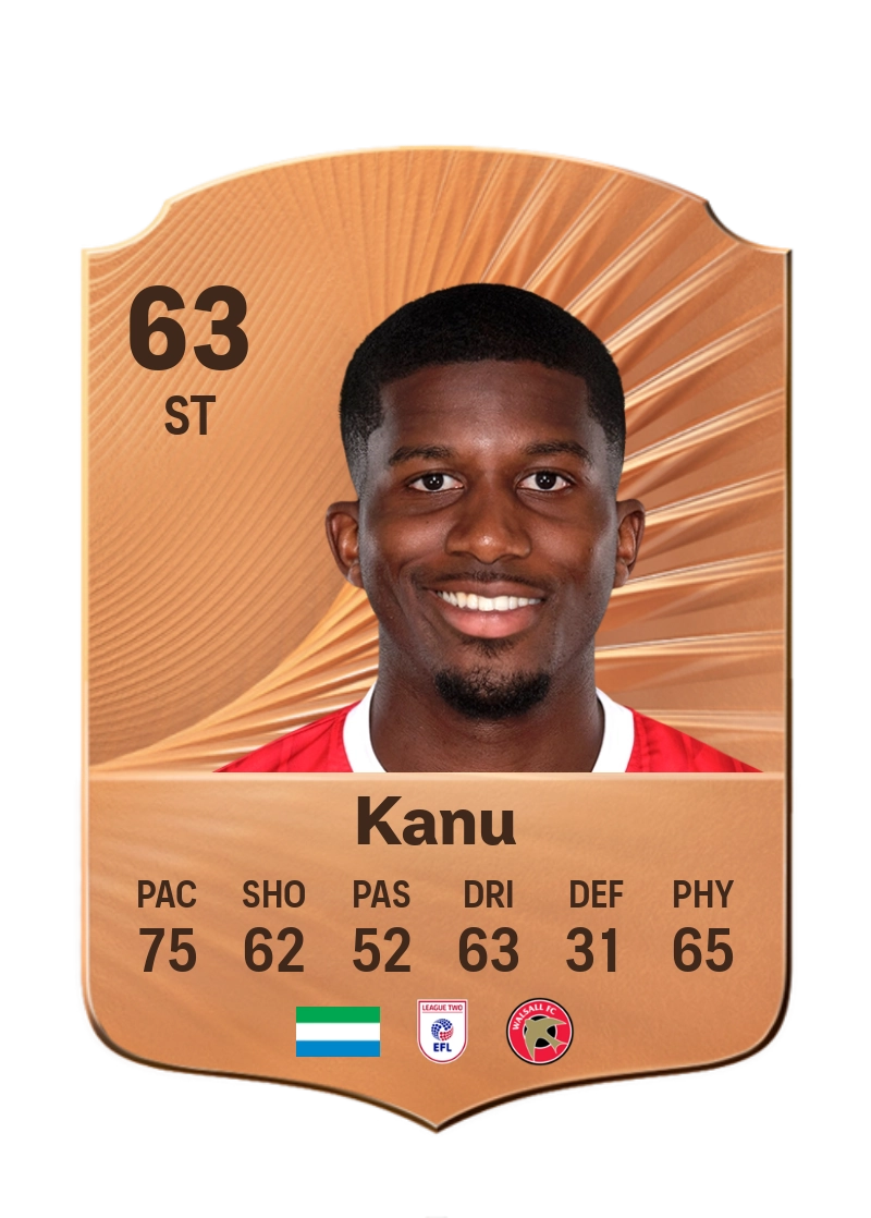 Daniel Kanu