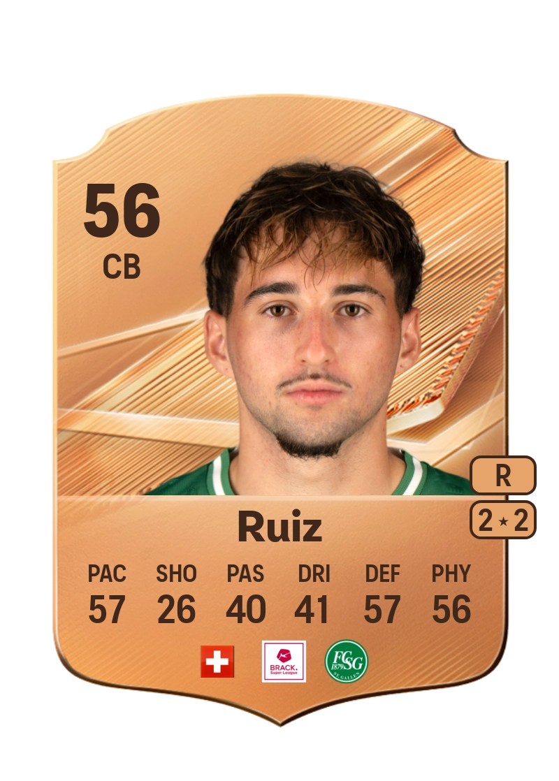 Joel Ruiz