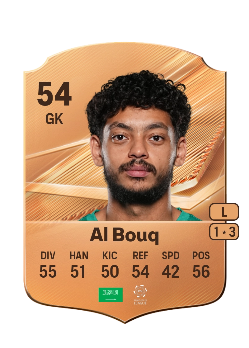 Abdulrahman Al Bouq
