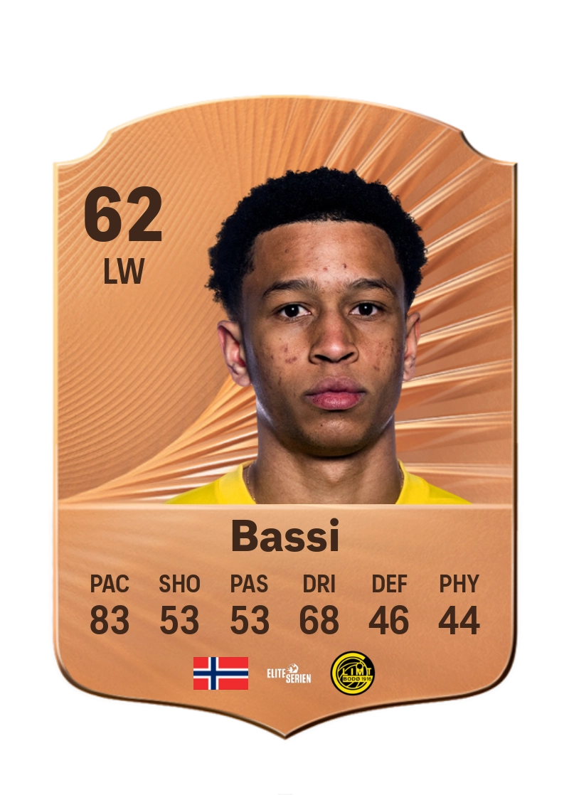 Daniel Bassi