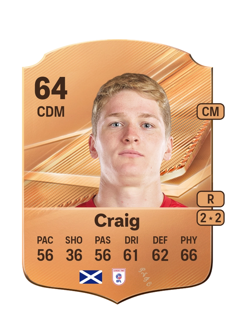 Matthew Craig
