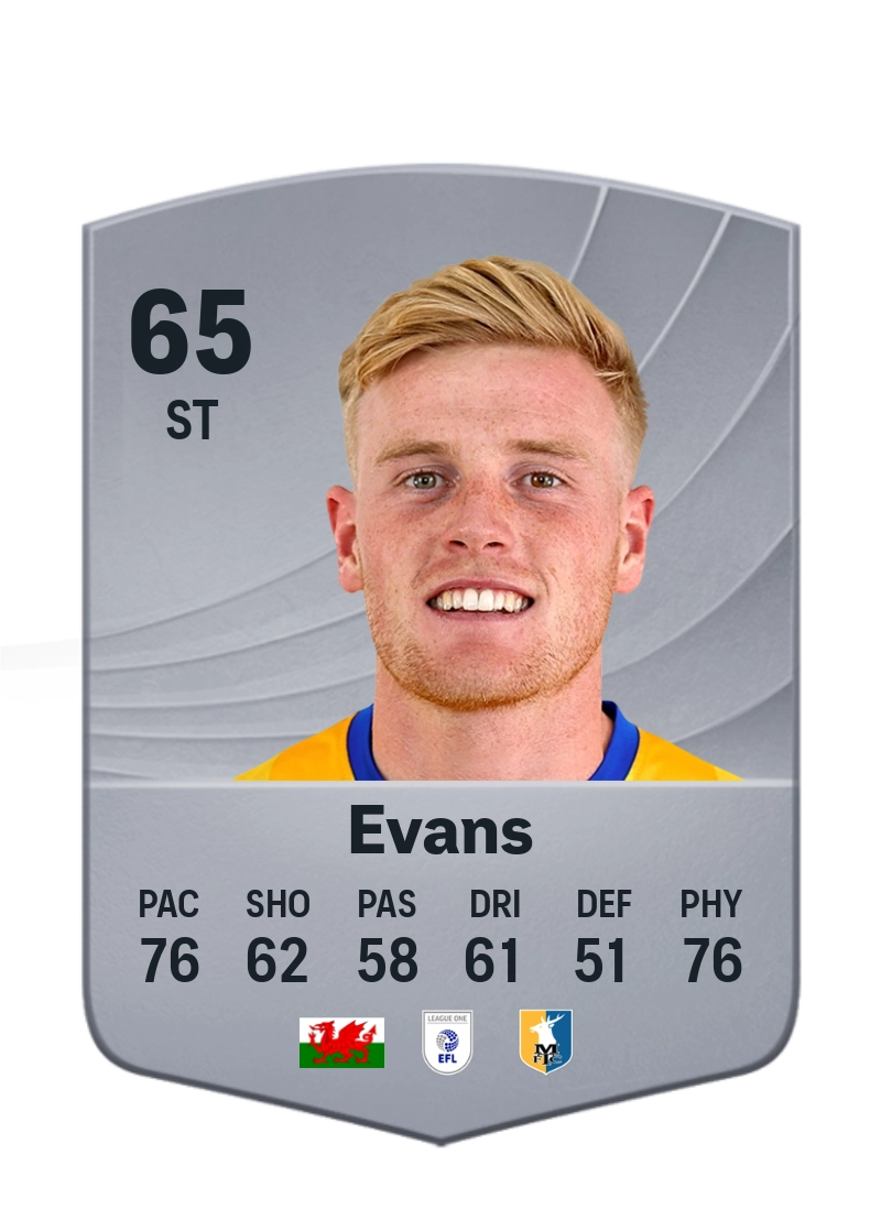 Will Evans