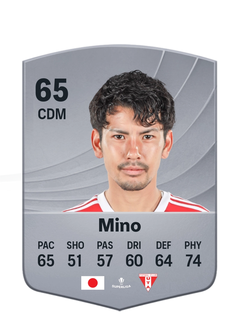 Sota Mino