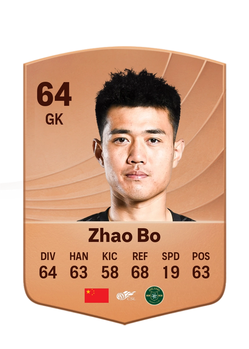 Zhao Bo