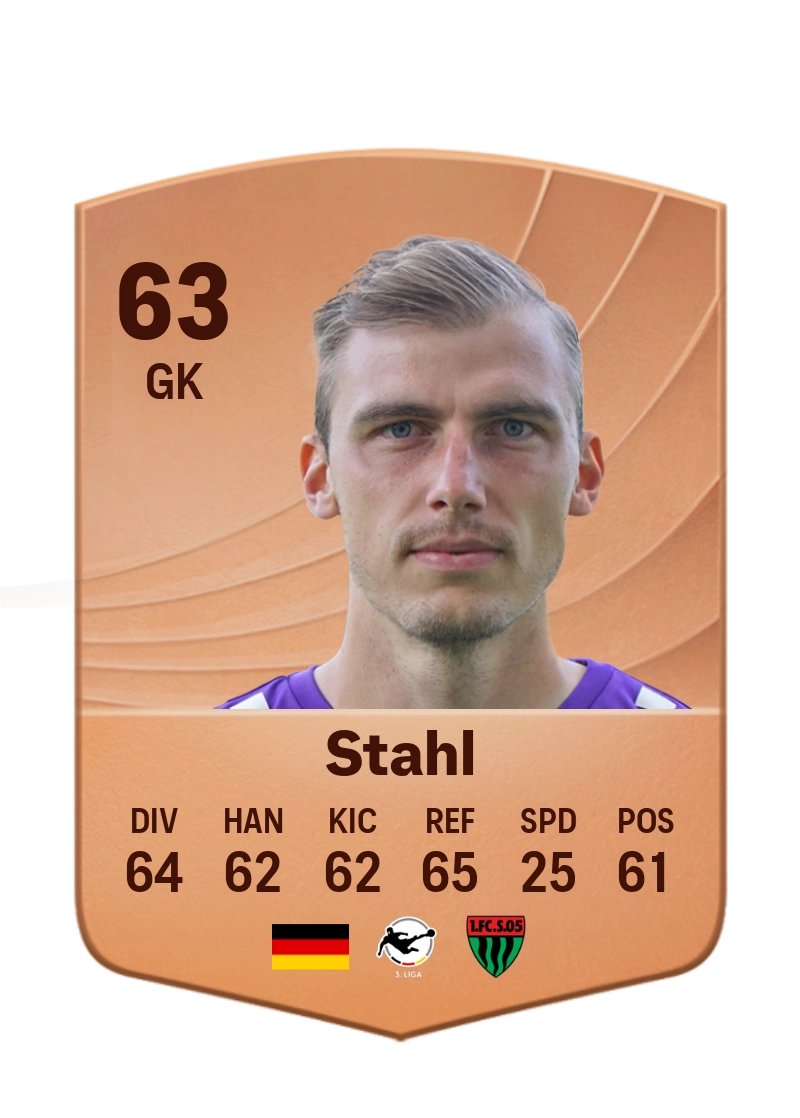 Toni Stahl