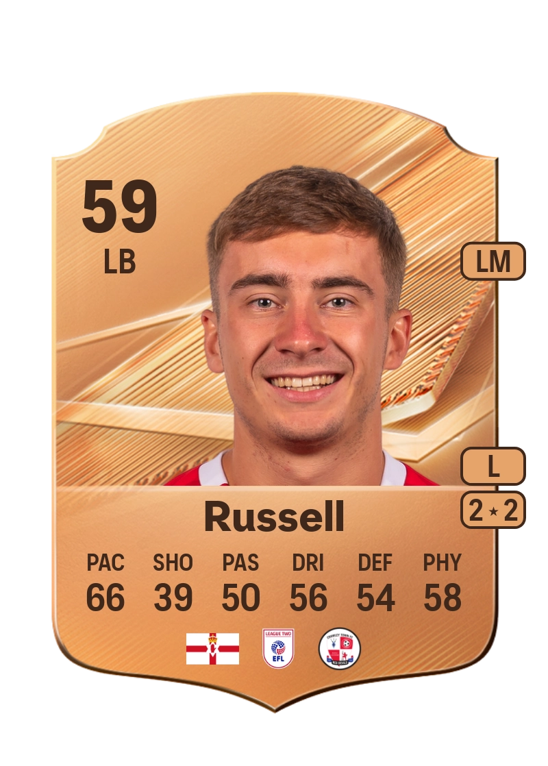Jonny Russell